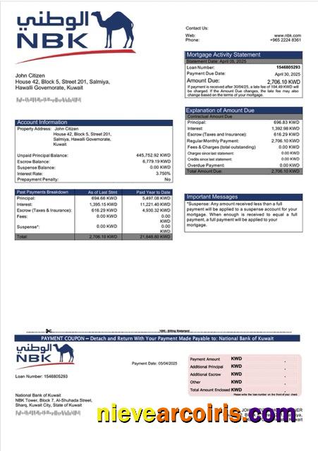 Kuwait National Bank of Kuwait mortgage statement Word and PDF template